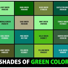 Shades of green. Source: https://creativebooster.net/blogs/colors/shades-of-green-color-names-hex-rgb-codes